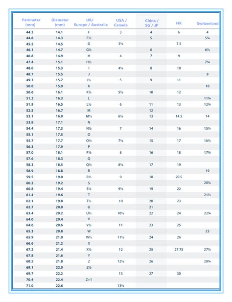 louis vuitton braclets|Louis Vuitton bracelet size chart.